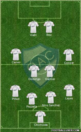 Quilmes Formation 2012