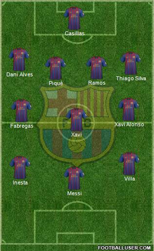 F.C. Barcelona Formation 2012