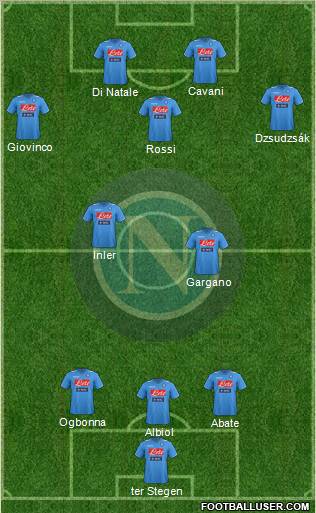 Napoli Formation 2012