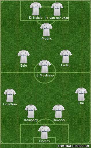 Tottenham Hotspur Formation 2012