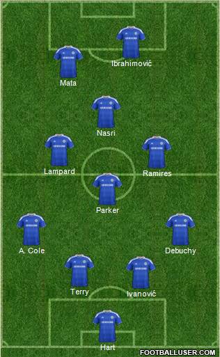 Chelsea Formation 2012
