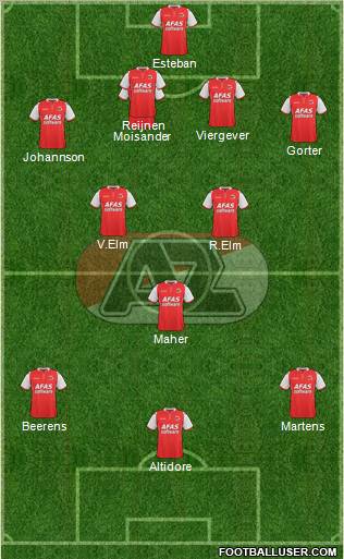 AZ Alkmaar Formation 2012