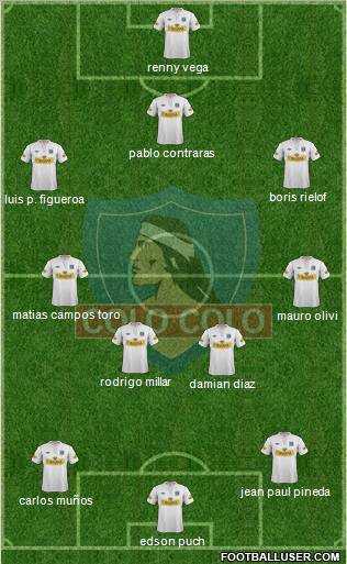 CSD Colo Colo Formation 2012