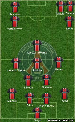 Paris Saint-Germain Formation 2012