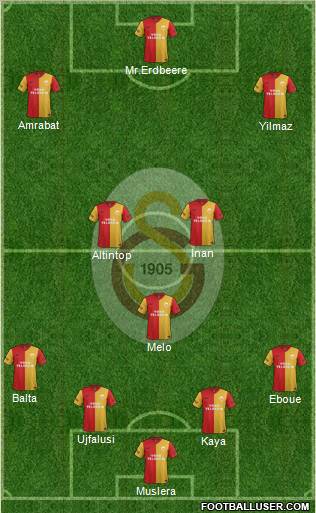 Galatasaray SK Formation 2012
