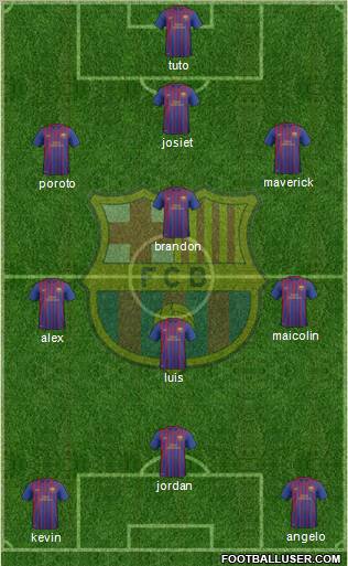 F.C. Barcelona B Formation 2012