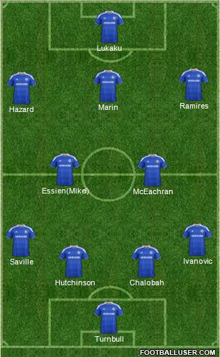 Chelsea Formation 2012