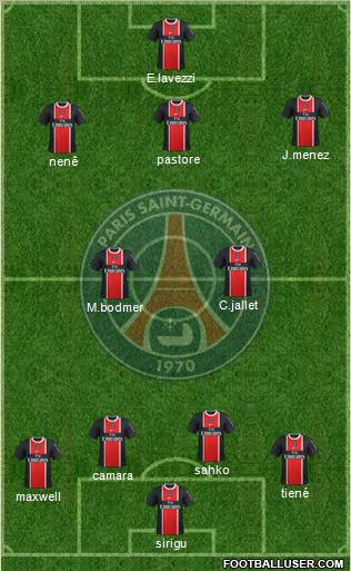 Paris Saint-Germain Formation 2012