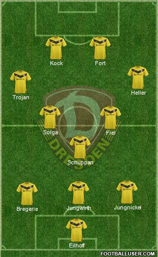 SG Dynamo Dresden Formation 2012