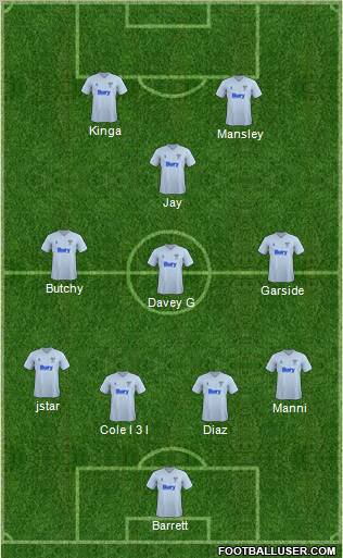 Bury Formation 2012