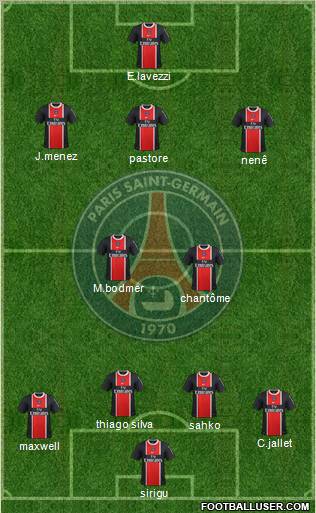 Paris Saint-Germain Formation 2012