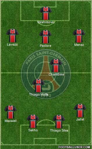 Paris Saint-Germain Formation 2012