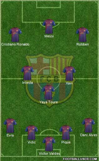 F.C. Barcelona Formation 2012