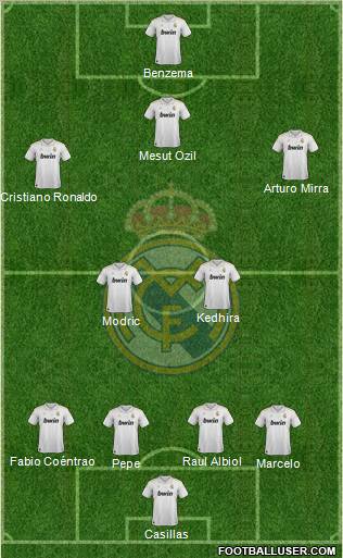 Real Madrid C.F. Formation 2012