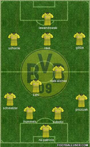 Borussia Dortmund Formation 2012