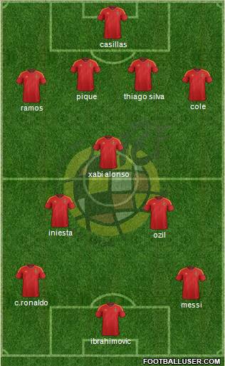Spain Formation 2012