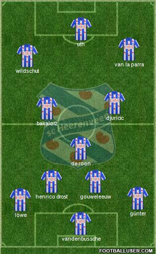 sc Heerenveen Formation 2012