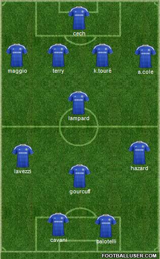 Chelsea Formation 2012