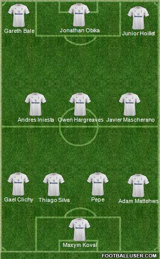 Tottenham Hotspur Formation 2012