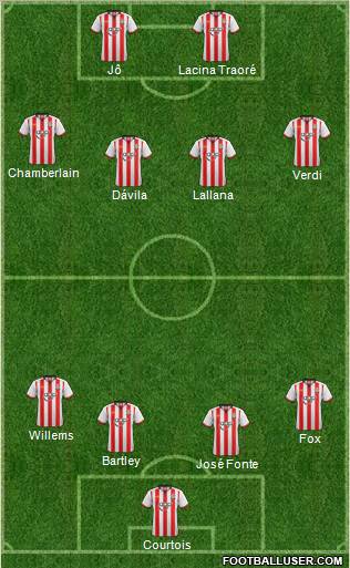 Southampton Formation 2012