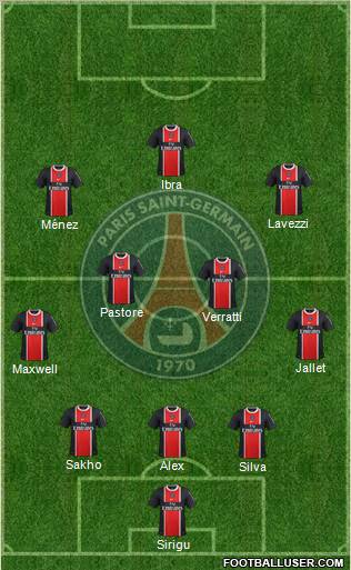 Paris Saint-Germain Formation 2012