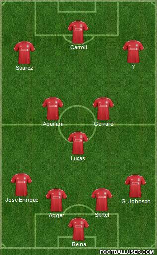 Liverpool Formation 2012