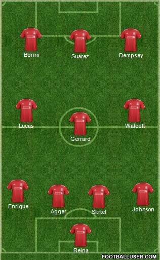 Liverpool Formation 2012