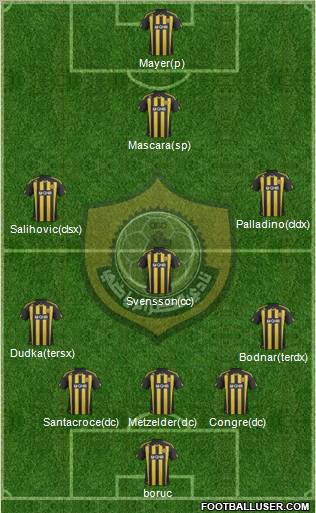 Qatar Sports Club Formation 2012