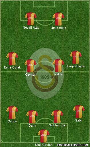 Galatasaray SK Formation 2012