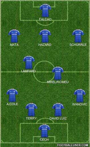 Chelsea Formation 2012