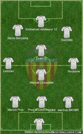 Valencia C.F., S.A.D. Formation 2012