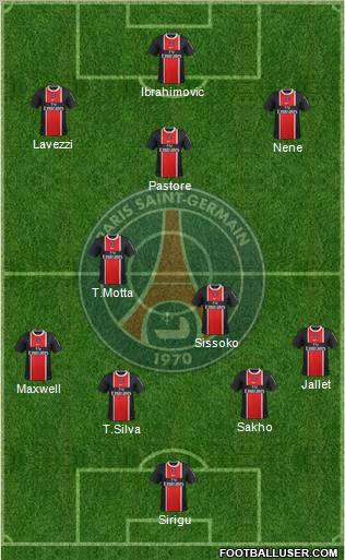 Paris Saint-Germain Formation 2012