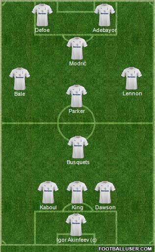 Tottenham Hotspur Formation 2012