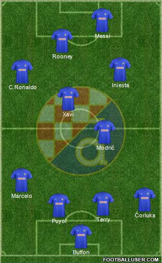 NK Dinamo Formation 2012