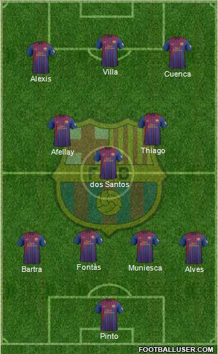 F.C. Barcelona Formation 2012