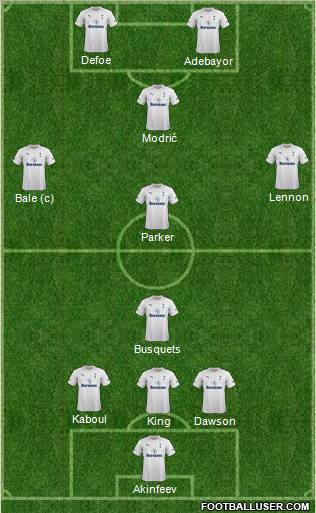 Tottenham Hotspur Formation 2012
