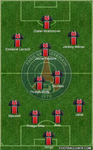 Paris Saint-Germain Formation 2012