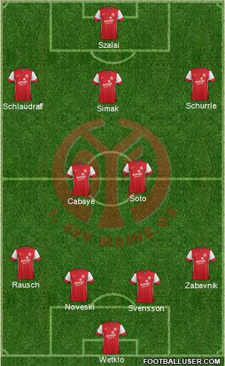 1.FSV Mainz 05 Formation 2012
