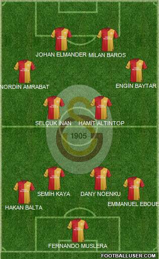 Galatasaray SK Formation 2012