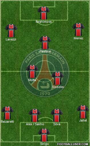 Paris Saint-Germain Formation 2012
