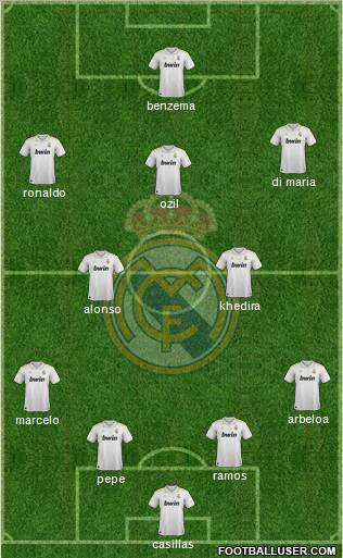 Real Madrid C.F. Formation 2012