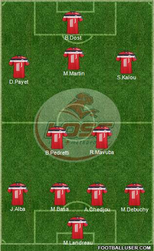 LOSC Lille Métropole Formation 2012