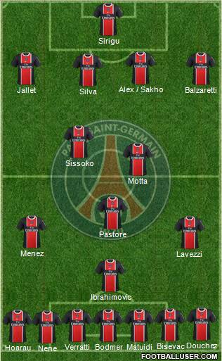 Paris Saint-Germain Formation 2012