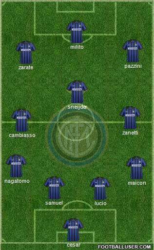 F.C. Internazionale Formation 2012