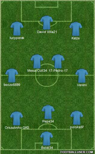 Dream Team Formation 2012