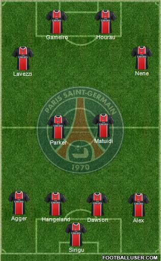 Paris Saint-Germain Formation 2012