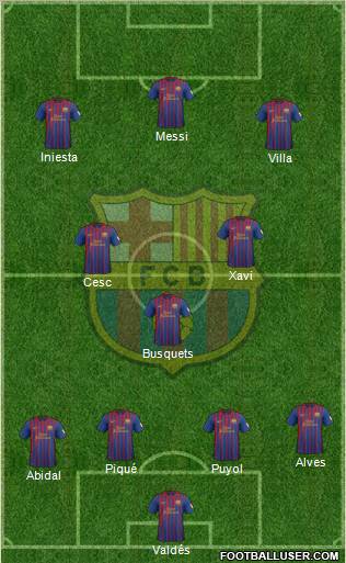 F.C. Barcelona Formation 2012