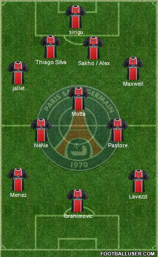 Paris Saint-Germain Formation 2012