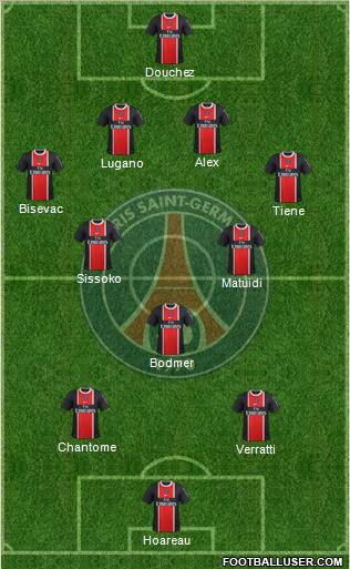 Paris Saint-Germain Formation 2012
