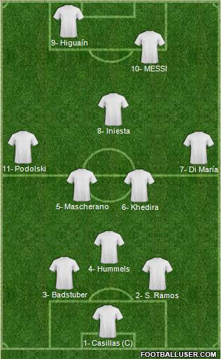 Fifa Team Formation 2012